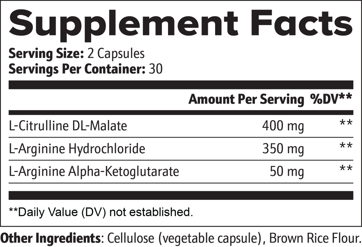 SUPPLI-X PumpForge Nitric Oxide Supplement Facts: L-citrulline DL-malate 400 mg, L-arginine HCl 350 mg, L-arginine AAKG 50 mg per 2 capsules