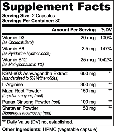 SUPPLI-X AdaptForge KSM-66 Ashwagandha Plus Supplement Facts: KSM-66 ashwagandha blend per serving